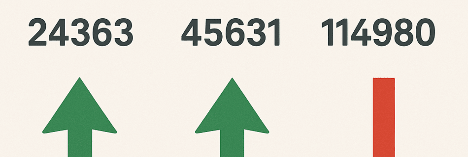 Wochenausblick KW35 (25.08–29.08.2025)